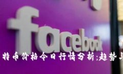 2023年莱特币价格今日行情