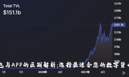 虚拟币钱包与APP的区别解析：选择最适合您的数字货币存储方案