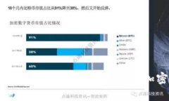 如何使用Tokenim观察和管理