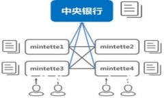 如何找回被多签的Tokenim资产：完整指南