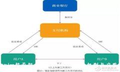 Tokenim能否锁仓某个币？详解锁仓机制与应用场景