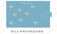 Tokenim：什么是Tokenim，如何使用它收币？