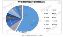 区块链钱包转账费用详解